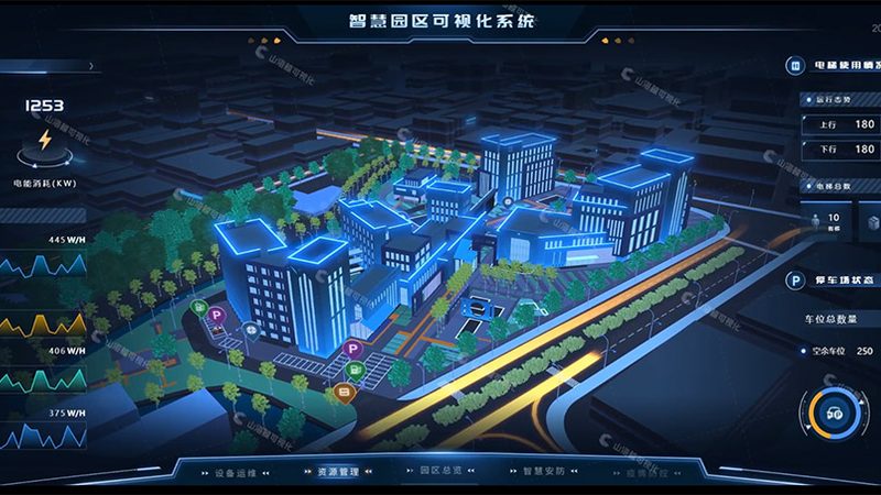 深圳系统集成公司如何选择代理品牌？**